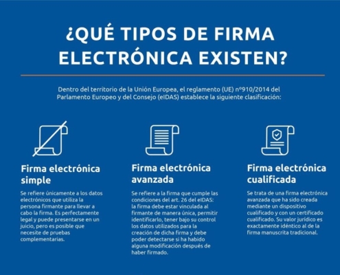 tipos de firma